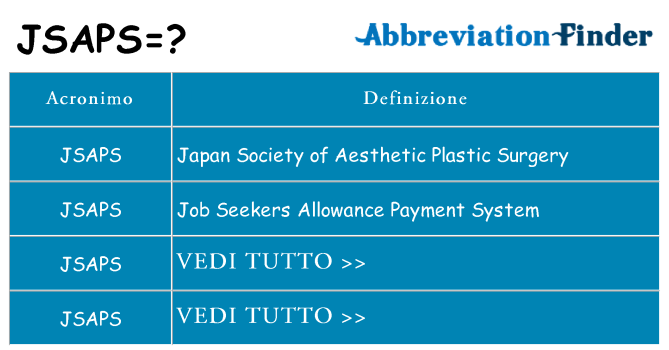 Che cosa significa l'acronimo jsaps