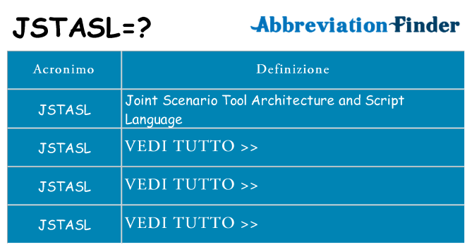 Che cosa significa l'acronimo jstasl