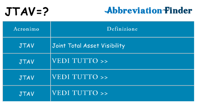 Che cosa significa l'acronimo jtav