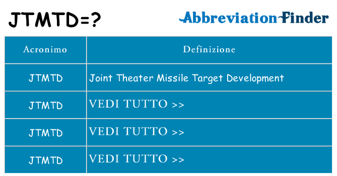 Che cosa significa l'acronimo jtmtd