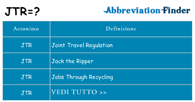 Che cosa significa l'acronimo jtr