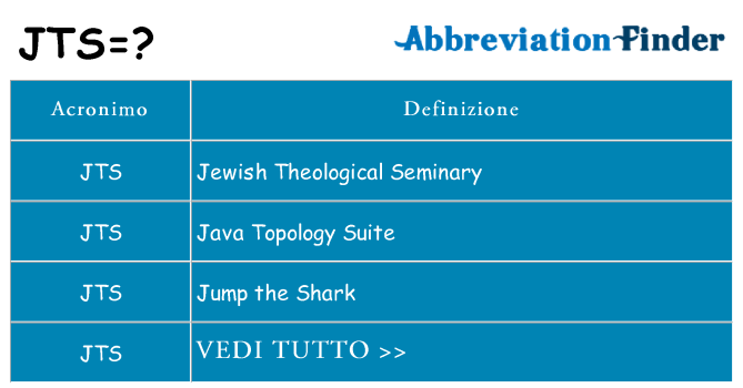 Che cosa significa l'acronimo jts