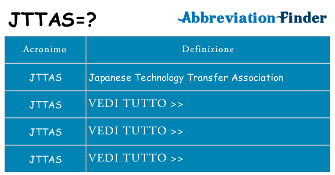 Che cosa significa l'acronimo jttas