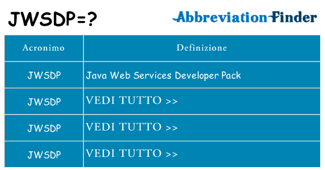 Che cosa significa l'acronimo jwsdp