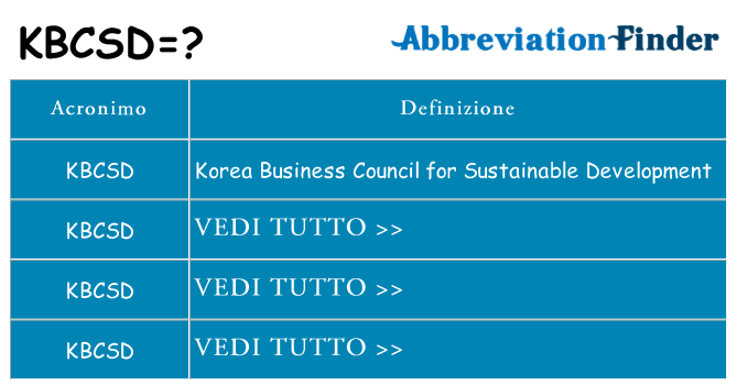 Che cosa significa l'acronimo kbcsd