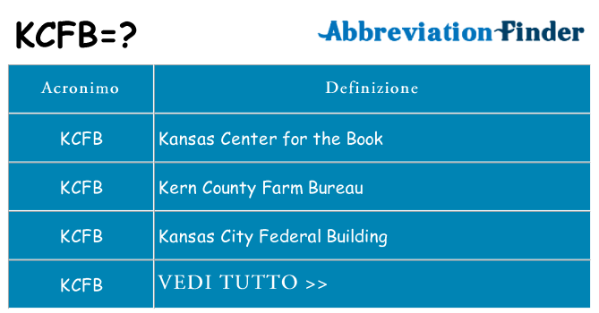 Che cosa significa l'acronimo kcfb