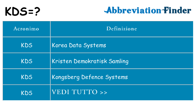 Che cosa significa l'acronimo kds