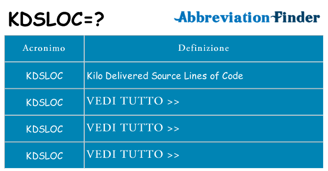 Che cosa significa l'acronimo kdsloc