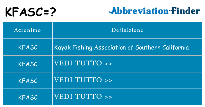 Che cosa significa l'acronimo kfasc