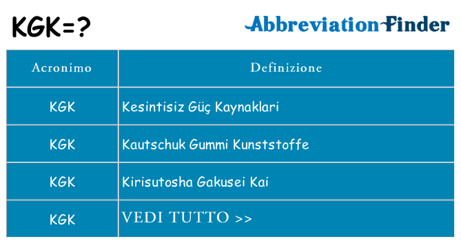 Che cosa significa l'acronimo kgk