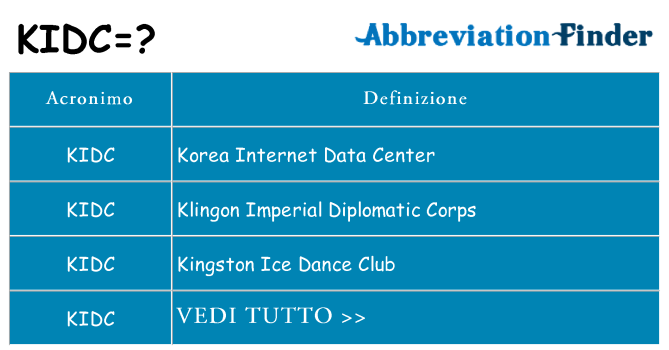 Che cosa significa l'acronimo kidc
