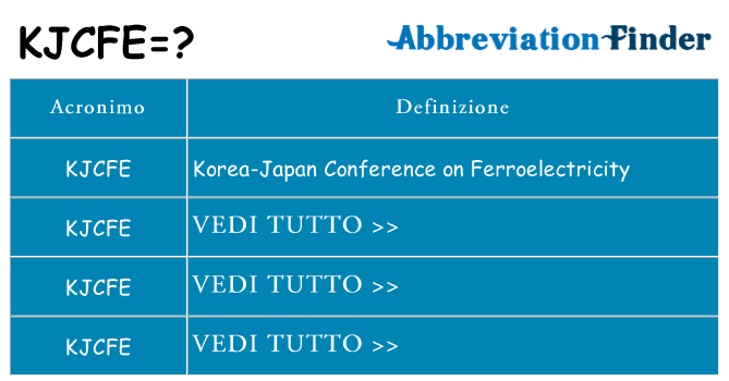 Che cosa significa l'acronimo kjcfe