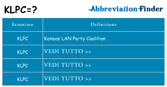 Che cosa significa l'acronimo klpc