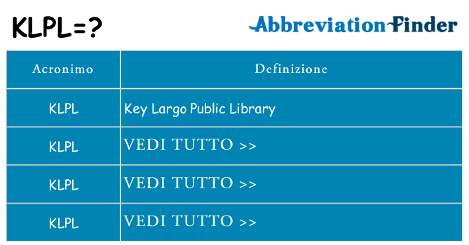 Che cosa significa l'acronimo klpl