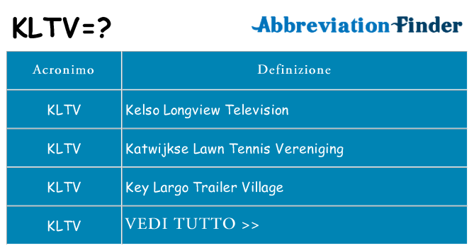 Che cosa significa l'acronimo kltv