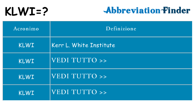 Che cosa significa l'acronimo klwi