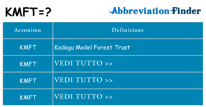 Che cosa significa l'acronimo kmft