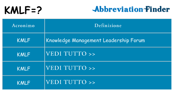 Che cosa significa l'acronimo kmlf