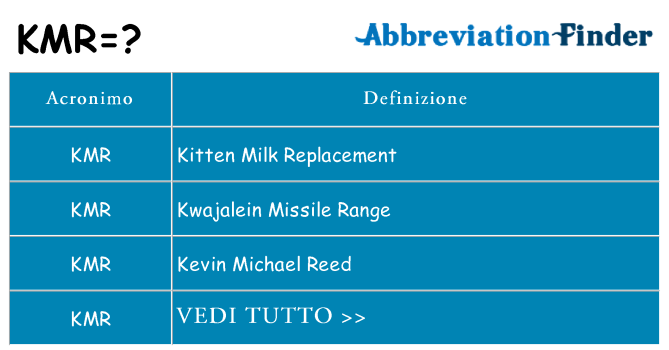 Che cosa significa l'acronimo kmr