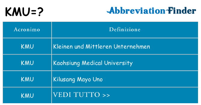 Che cosa significa l'acronimo kmu