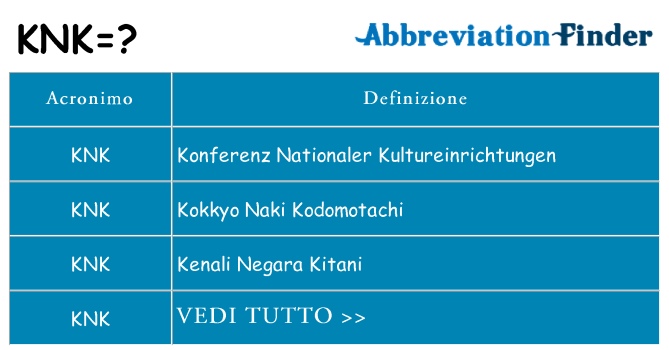 Che cosa significa l'acronimo knk