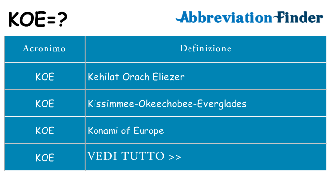 Che cosa significa l'acronimo koe