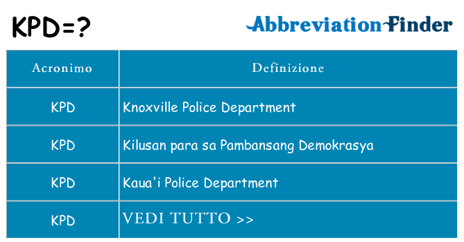 Che cosa significa l'acronimo kpd