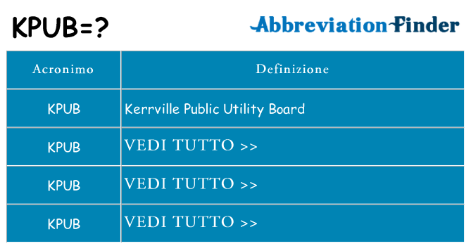 Che cosa significa l'acronimo kpub