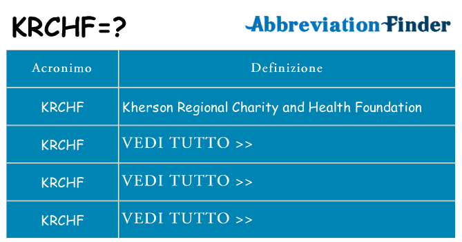 Che cosa significa l'acronimo krchf