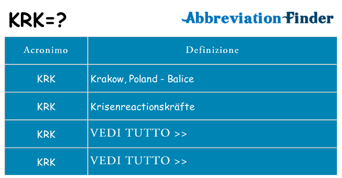 Che cosa significa l'acronimo krk