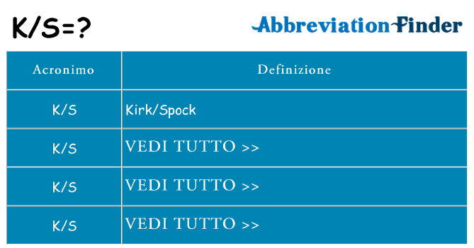Che cosa significa l'acronimo ks