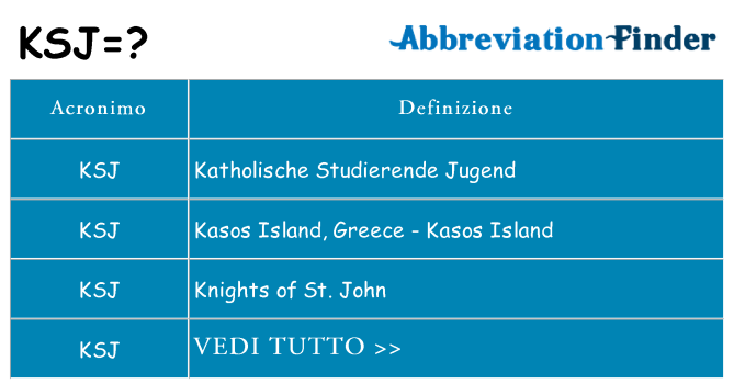 Che cosa significa l'acronimo ksj
