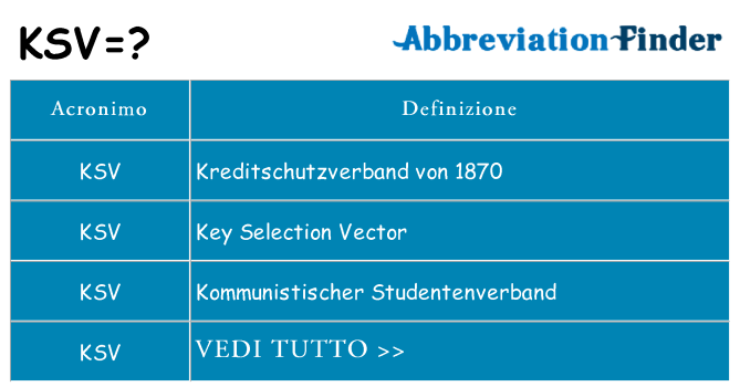 Che cosa significa l'acronimo ksv