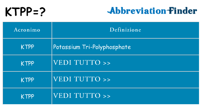 Che cosa significa l'acronimo ktpp