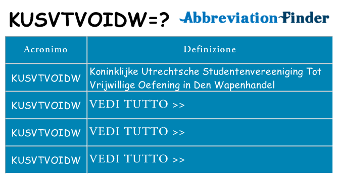 Che cosa significa l'acronimo kusvtvoidw