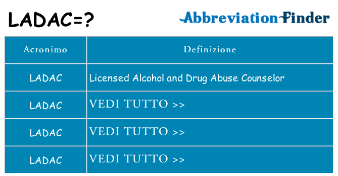 Che cosa significa l'acronimo ladac