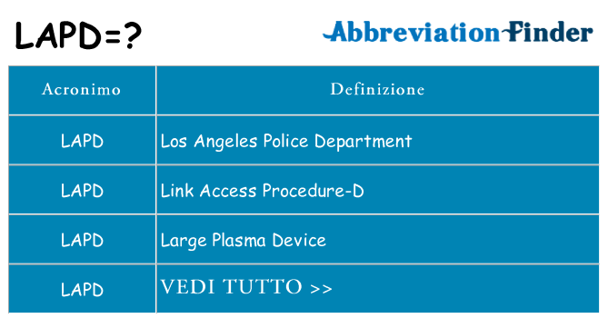 Che cosa significa l'acronimo lapd