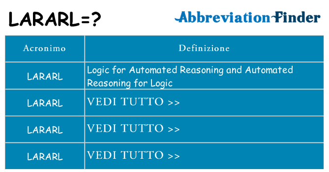 Che cosa significa l'acronimo lararl