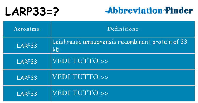 Che cosa significa l'acronimo larp33