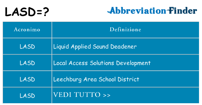 Che cosa significa l'acronimo lasd