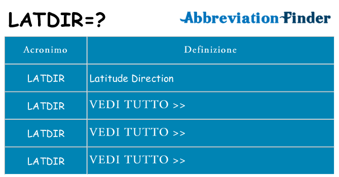 Che cosa significa l'acronimo latdir