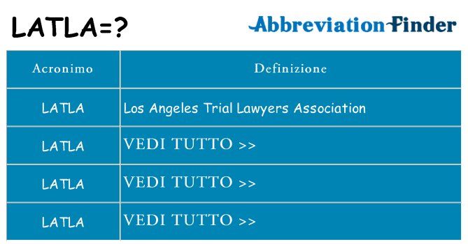 Che cosa significa l'acronimo latla
