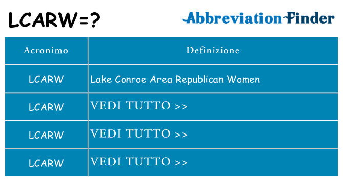 Che cosa significa l'acronimo lcarw