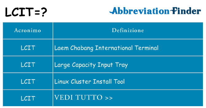 Che cosa significa l'acronimo lcit