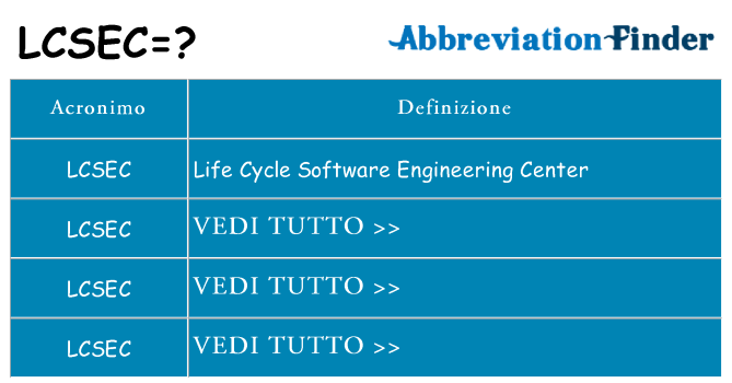 Che cosa significa l'acronimo lcsec