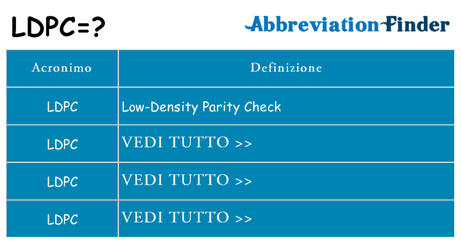 Che cosa significa l'acronimo ldpc