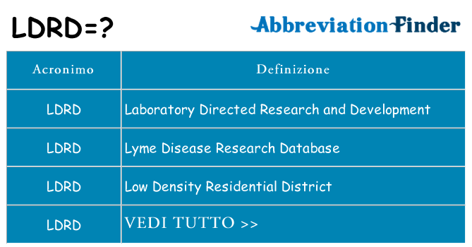 Che cosa significa l'acronimo ldrd