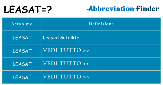 Che cosa significa l'acronimo leasat