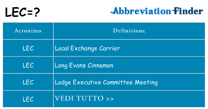 Che cosa significa l'acronimo lec