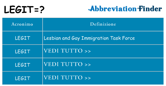 Che cosa significa l'acronimo legit